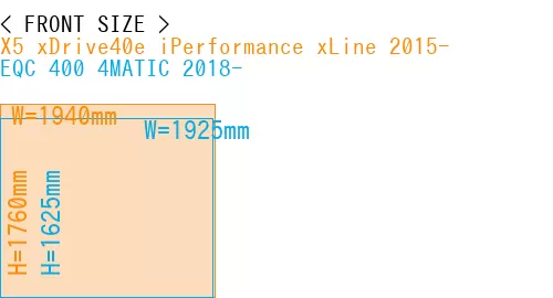 #X5 xDrive40e iPerformance xLine 2015- + EQC 400 4MATIC 2018-